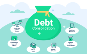What is debt consolidation